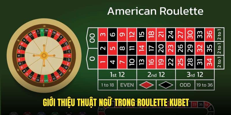 Thuật ngữ được sử dụng trong một ván game Roulette