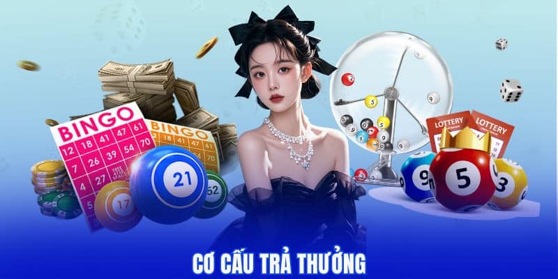 Cơ cấu trả thưởng do Kubet ban hành